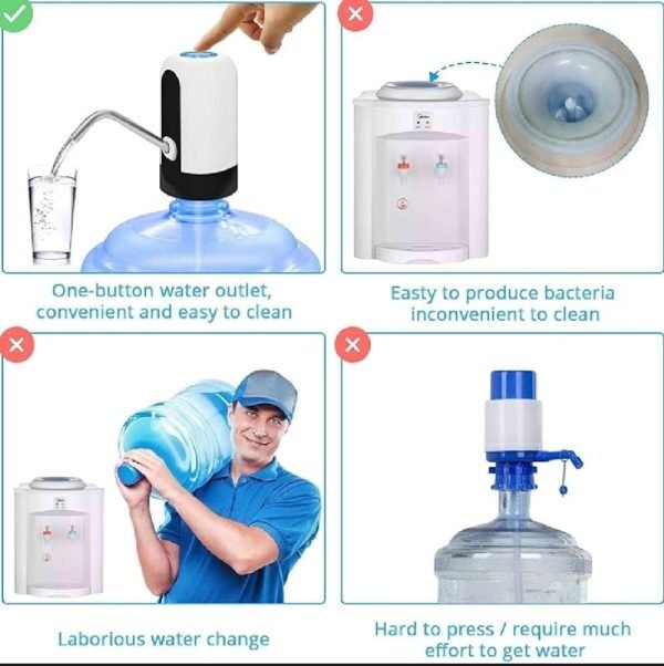 Electric Water Dispenser Portable Automatic Electric Water Pump - My Store
